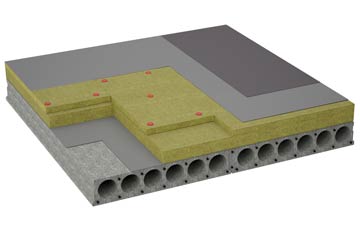 considerations of Crayford flat roofing insulation